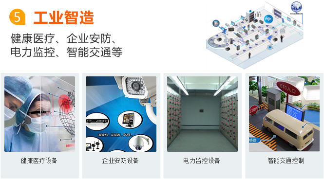 黃石物聯網卡應用之工業智造