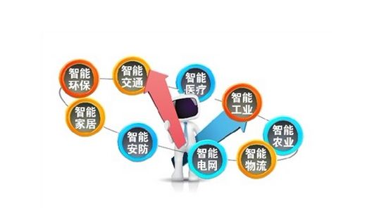 如何尋找物聯(lián)網(wǎng)卡的市場，抓住機遇!